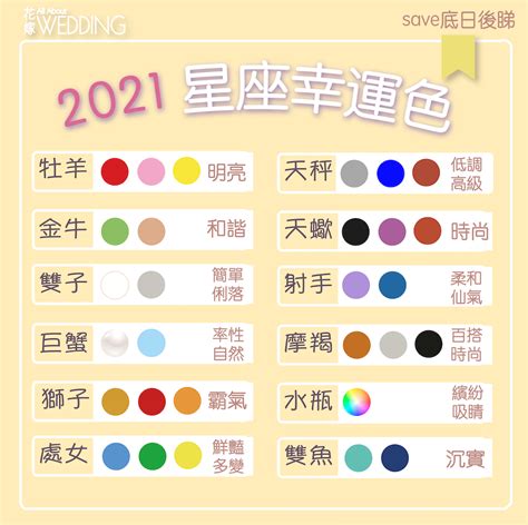 2023幸運色五行顏色|2023兔年生肖開運指南！幸運色、幸運數字、招財方位公開，快。